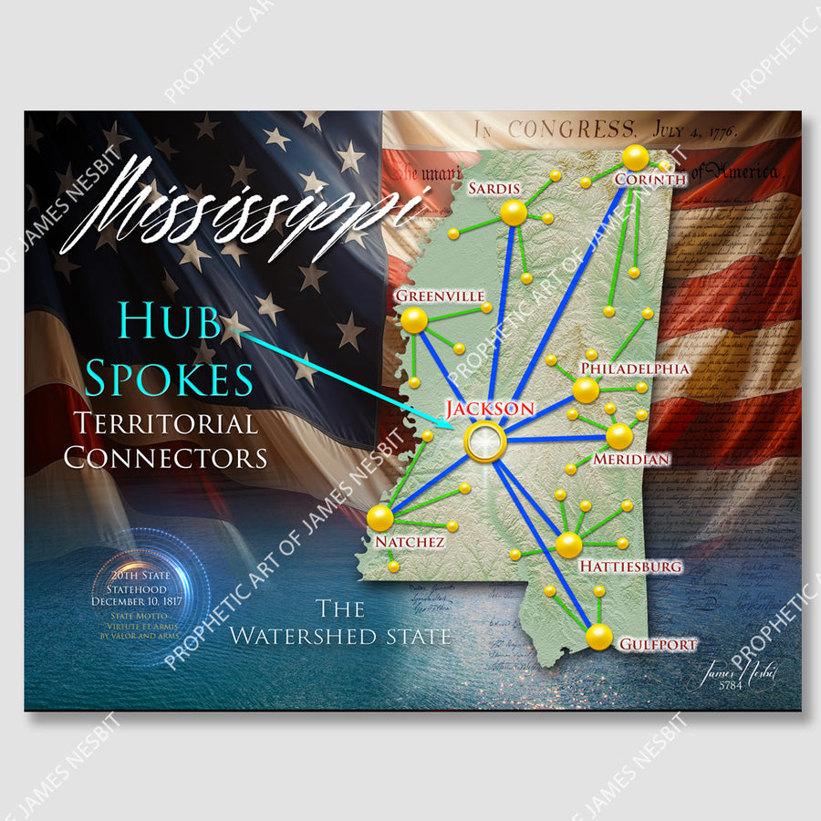 Surrounding the Nation - Mississippi